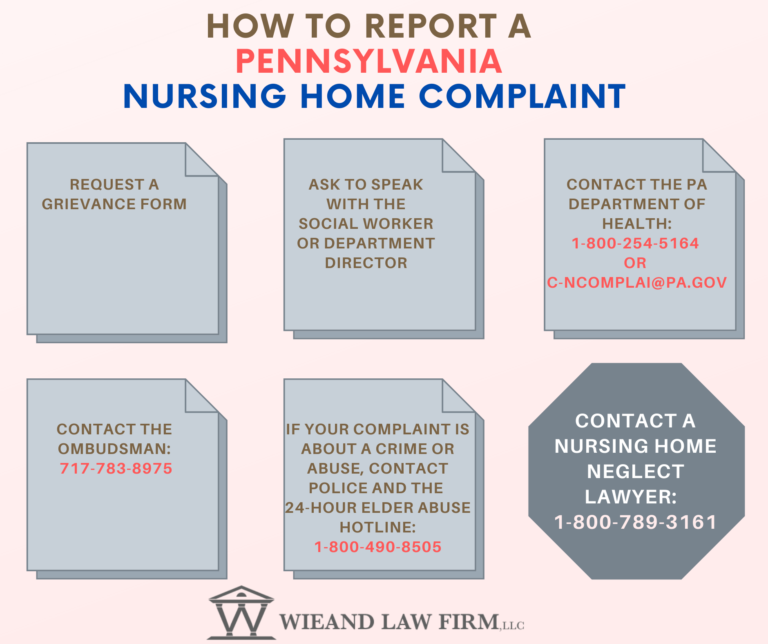 How Do I Report a Pennsylvania Nursing Home Complaint? Nursing Home