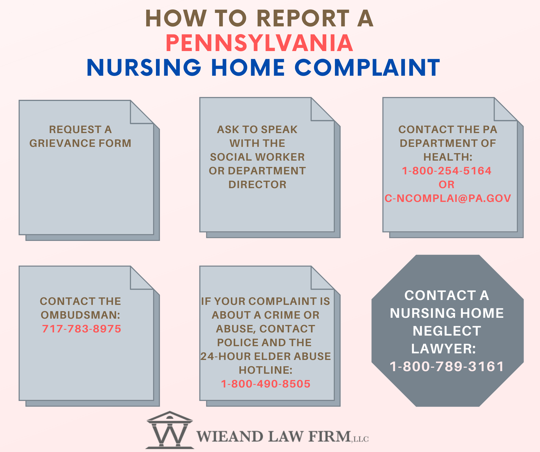 how-do-i-report-a-pennsylvania-nursing-home-complaint-nursing-home